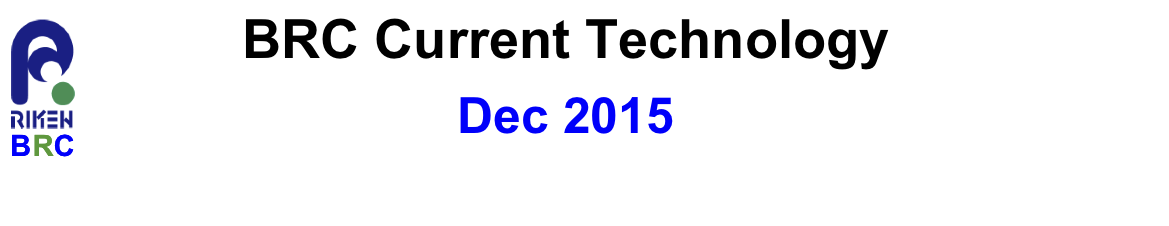 current_tech_2015